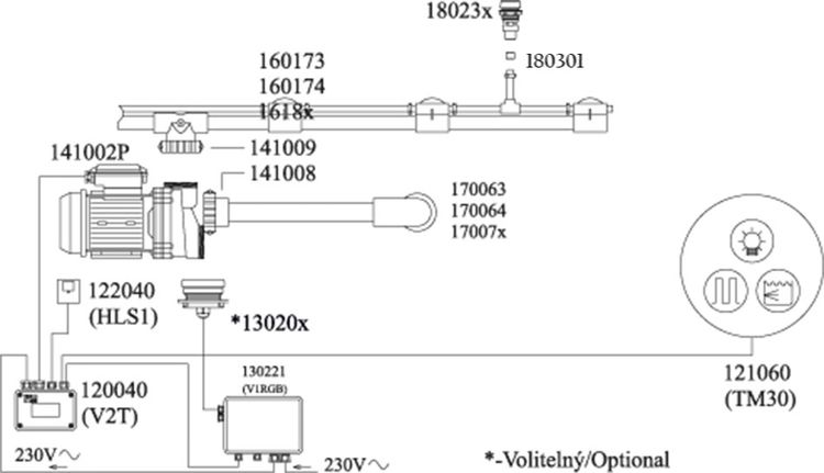 Elektrisches Anschlussschema