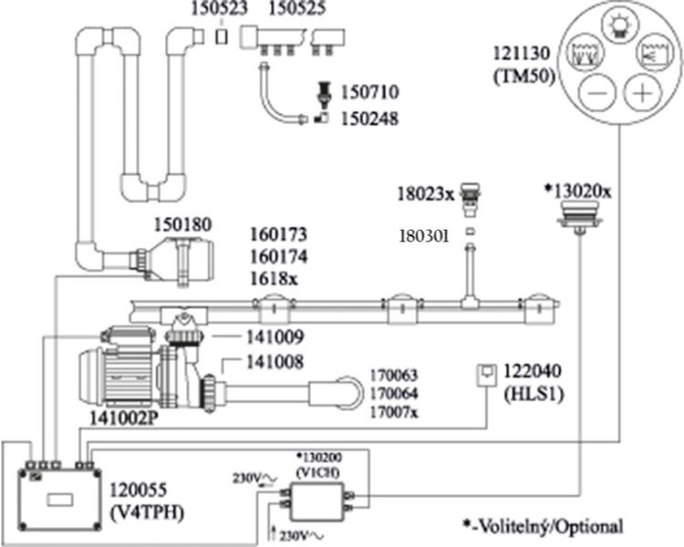 Elektrisches Anschlussschema