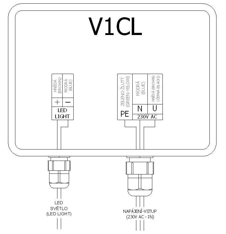 Electronic control panel V1CL